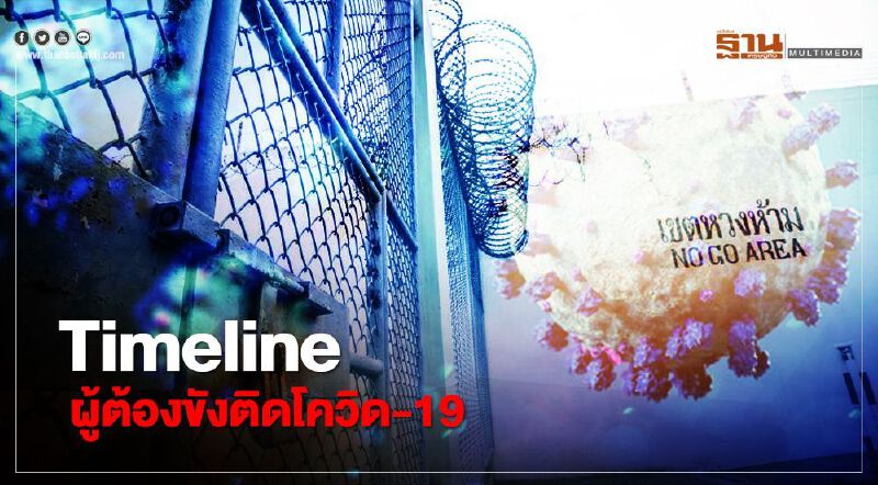 อัปเดต สรุป Timeline ผู้ต้องขังติดโควิด-19