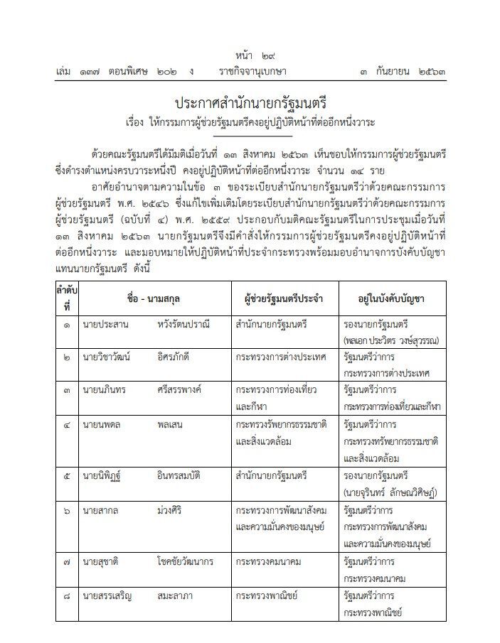 ราชกิจจาฯประกาศ 14 ผู้ช่วยรัฐมนตรี ทำงานต่ออีกวาระ