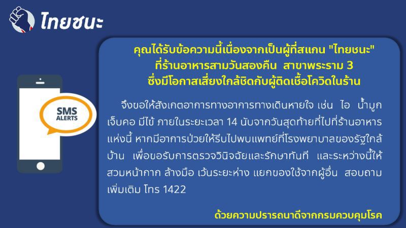 ตรวจแล้วคนใกล้ชิด “ดีเจโควิด” เชื้อมีผลเป็นลบ
