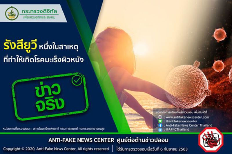 เรื่องจริง รังสียูวี หนึ่งในสาเหตุทำให้เกิดโรคมะเร็งผิวหนัง เรื่องจริง รังสียูวี หนึ่งในสาเหตุทำให้เกิดโรคมะเร็งผิวหนัง