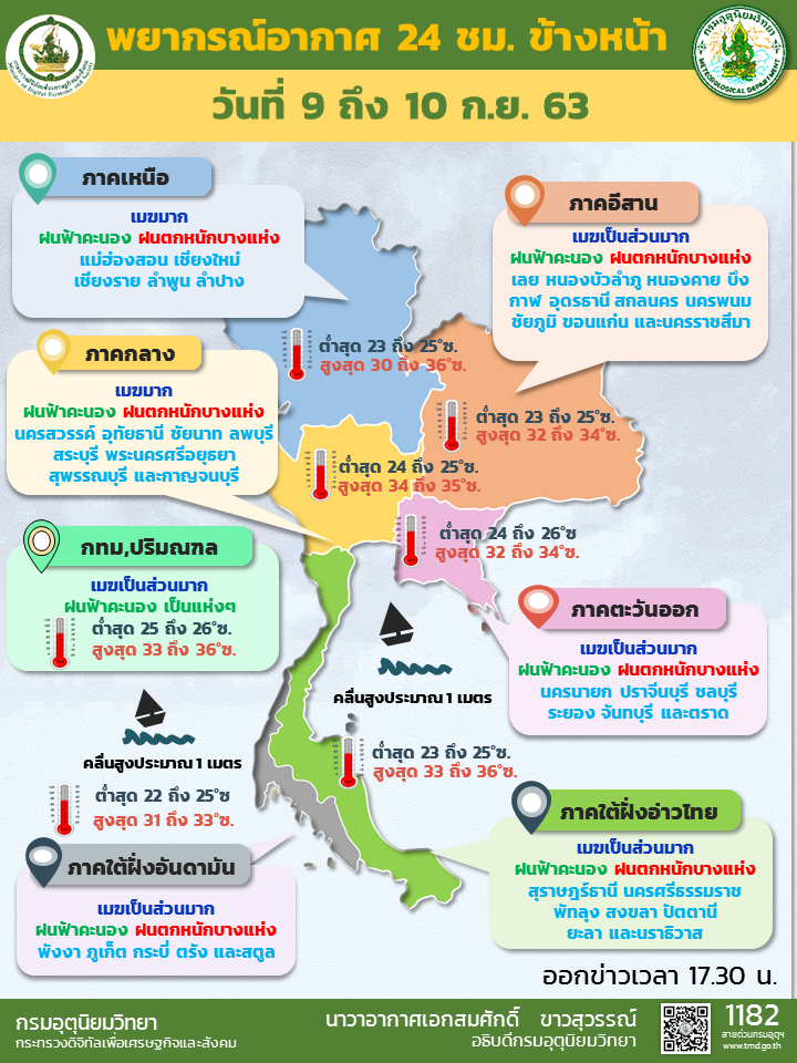 เตือน 44 จังหวัดฝนตกหนัก -น้ำท่วมฉับพลัน