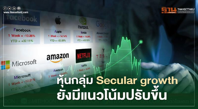 หุ้นกลุ่ม Secular growth ของสหรัฐฯ ยังมีแนวโน้มปรับเพิ่มขึ้นได้ต่อ