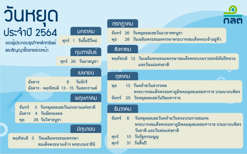 ก.ล.ต.ประกาศวันหยุดผู้ประกอบธุรกิจหลักทรัพย์และสัญญาซื้อขายล่วงหน้า ประจำปี 2564