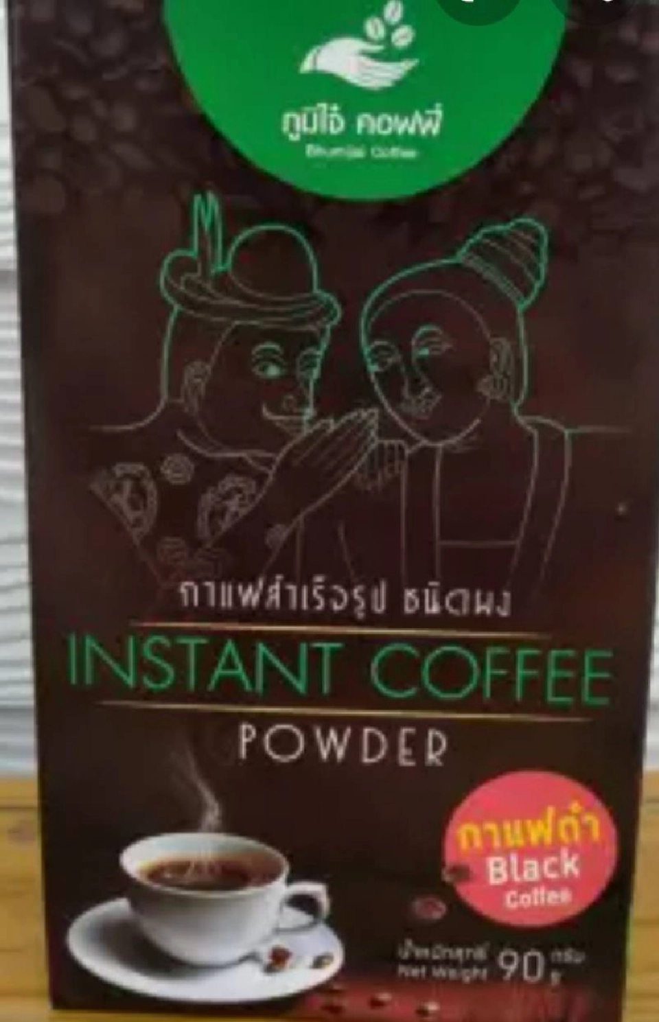 เกษตรอุตสาหกรรม: อุตสาหกรรมที่ 6 