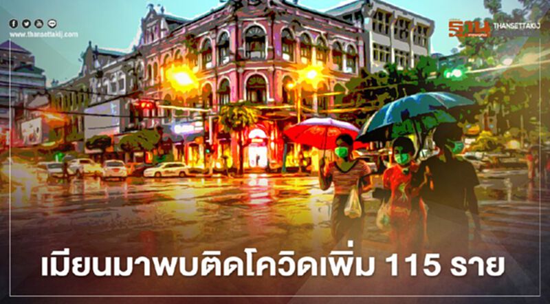 เมียนมาพบผู้ติดโควิดเพิ่ม 115 ราย ดันยอดรวมแตะ 2,265 ราย เมียนมาพบผู้ติดโควิดเพิ่ม 115 ราย ดันยอดรวมแตะ 2,265 ราย