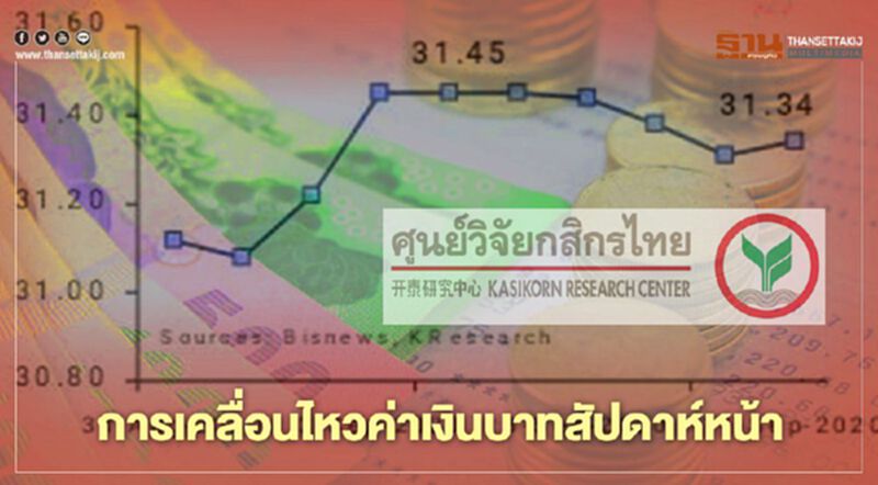 จับตา3ธนาคารกลางชี้ทิศทางค่าเงินสัปดาห์หน้า จับตา3ธนาคารกลางชี้ทิศทางค่าเงินสัปดาห์หน้า
