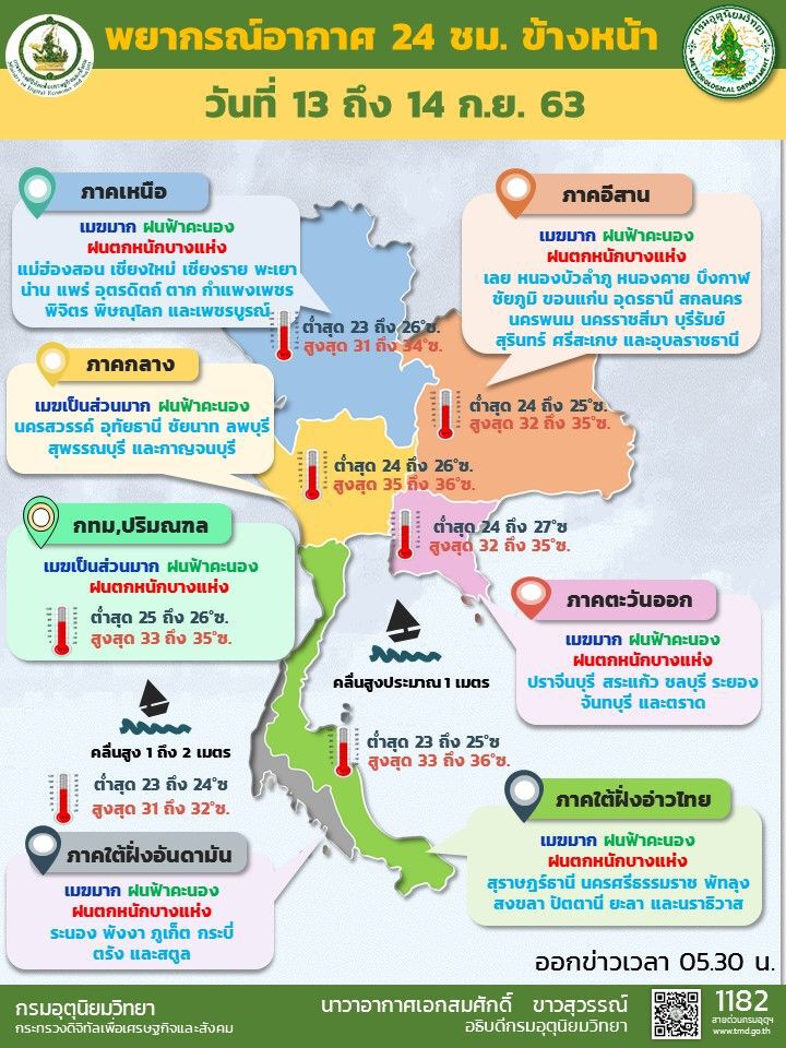 พยากรณ์อากาศ วันนี้ 51 จังหวัด มีฝนตกหนัก พื้นที่เสี่ยงระวังน้ำท่วมฉับพลัน