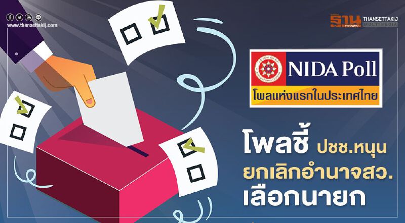 โพล ชี้ประชาชนหนุนแก้รธน.มาตรา272 ตัดอำนาจส.ว.เลือกนายกฯ โพล ชี้ประชาชนหนุนแก้รธน.มาตรา272 ตัดอำนาจส.ว.เลือกนายกฯ