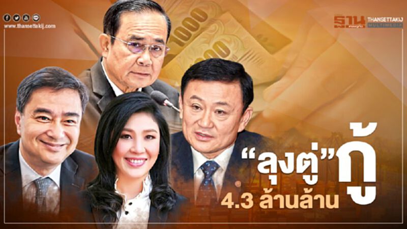 “ลุงตู่”กู้ 4.3 ล้านล้าน ทำไม ไม่ใช่รัฐบาลที่กู้สูงสุดในประวัติศาสตร์ “ลุงตู่”กู้ 4.3 ล้านล้าน ทำไม ไม่ใช่รัฐบาลที่กู้สูงสุดในประวัติศาสตร์
