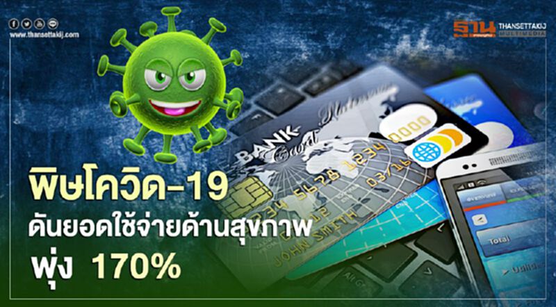 พิษโควิด-19 ดันยอดใช้จ่ายด้านสุขภาพพุ่ง 170% พิษโควิด-19 ดันยอดใช้จ่ายด้านสุขภาพพุ่ง 170%