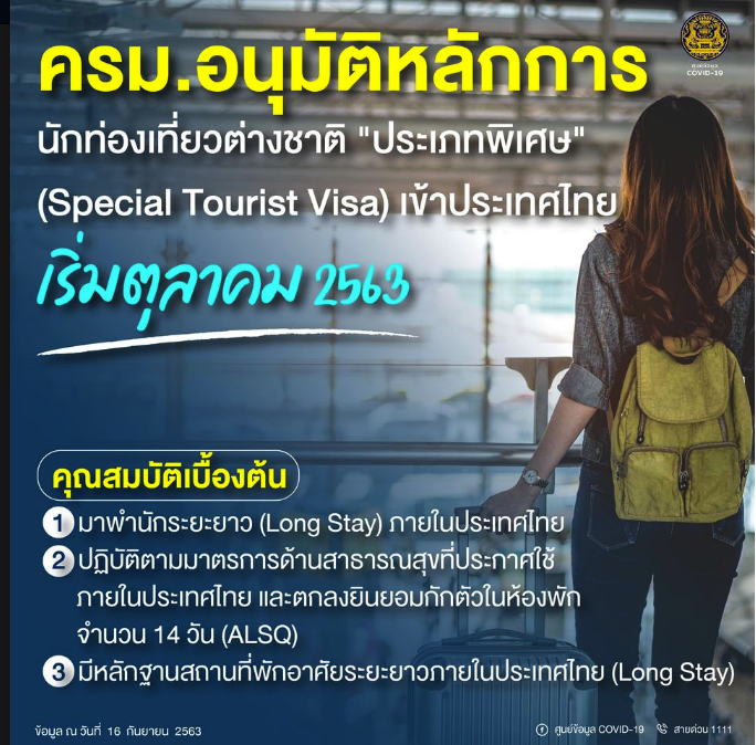 เปิดคุณสมบัติ นักท่องเที่ยวชาวต่างชาติ “ประเภทพิเศษ”