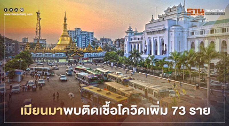 เมียนมาพบผู้ติดเชื้อโควิด-19 เพิ่ม 73 ราย ยอดสะสมอยู่ที่ 3,894 ราย เมียนมาพบผู้ติดเชื้อโควิด-19 เพิ่ม 73 ราย ยอดสะสมอยู่ที่ 3,894 ราย