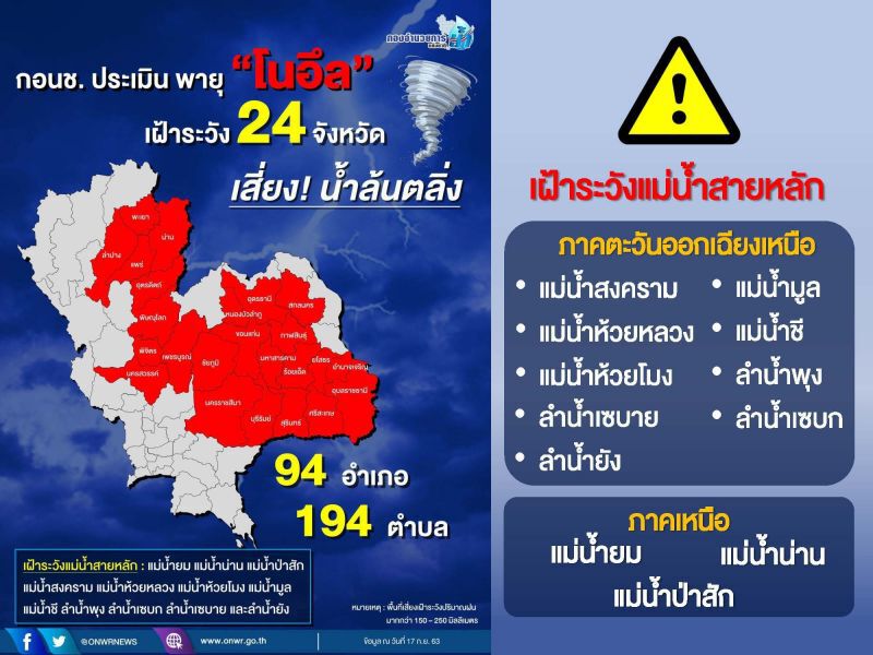 รับมือพายุ “โนอึล”