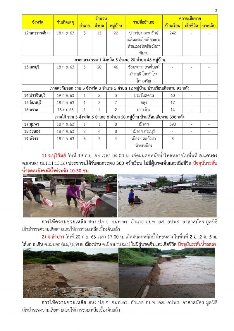 สรุปความเสียหาย "พายุโนอึล" ที่ไหนเสียหายบ้าง เช็กได้ที่นี่  