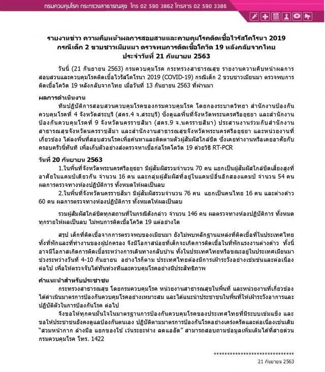 สธ.เผยผลตรวจไม่พบเชื้อ146 คนใกล้ชิด 'เด็กเมียนมาติดโควิด'