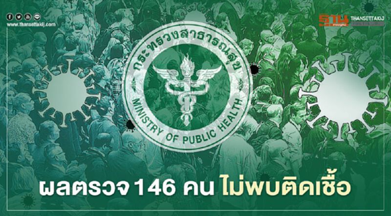 สธ.เผยผลตรวจไม่พบเชื้อ146 คนใกล้ชิด 'เด็กเมียนมาติดโควิด' สธ.เผยผลตรวจไม่พบเชื้อ146 คนใกล้ชิด 'เด็กเมียนมาติดโควิด'