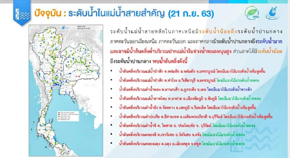 21 -27 ก.ย. ไทยรับมือฝนตกต่อเนื่อง 