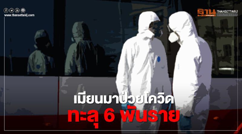'เมียนมา' ป่วยโควิด-19 ทะลุ 6,000 ราย 'เมียนมา' ป่วยโควิด-19 ทะลุ 6,000 ราย