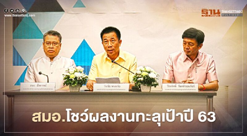 “สมอ.”ออกใบอนุญาต “มอก.” กว่า 10,000 ฉบับ “สมอ.”ออกใบอนุญาต “มอก.” กว่า 10,000 ฉบับ