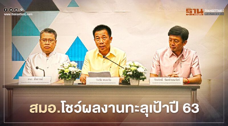 “สมอ.”ออกใบอนุญาต “มอก.” กว่า 10,000 ฉบับ