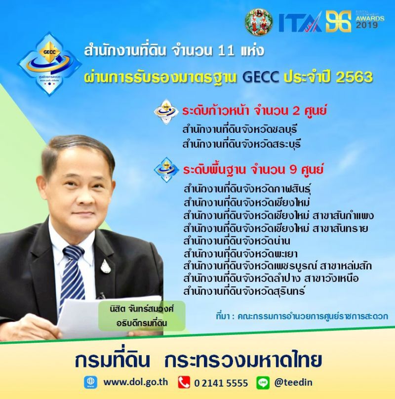 กรมที่ดิน “คว้า 11 รางวัลศูนย์ราชการสะดวก (GECC) ประจำปี 2563”