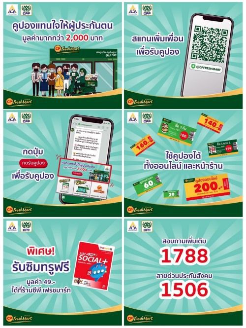 เช็กวิธีลงทะเบียนรับ'คูปองแทนใจ' ซีพีเฟรชมาร์ท มูลค่ากว่า 2,000 บาท ที่นี่ 