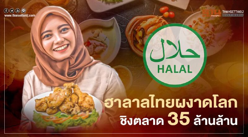 ฮาลาลไทยผงาดโลก ชิงตลาด 35 ล้านล้าน