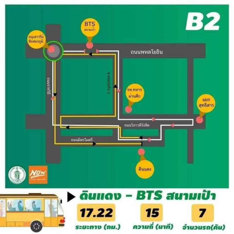 กทม.เคาะเดินหน้า "BMA FEEDER"ใหม่ 2 เส้นทาง 
