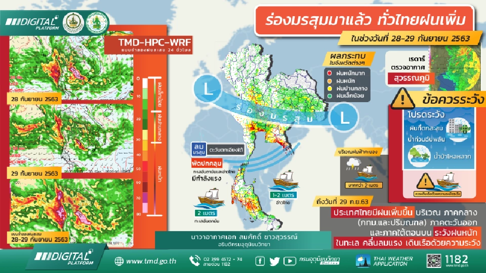 ร่องมรสุมมาแล้ว ทั่วไทยฝนเพิ่ม