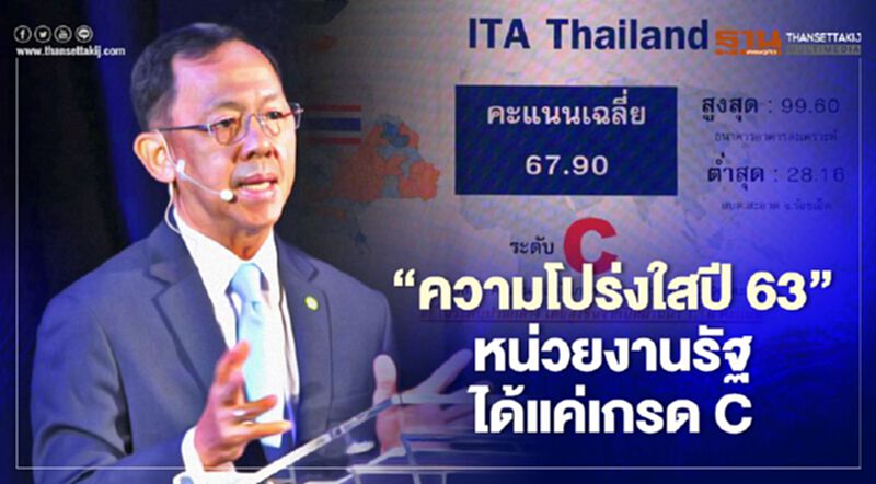 ป.ป.ช.เปิด “ความโปร่งใสปี 63” หน่วยงานรัฐได้แค่เกรด C ป.ป.ช.เปิด “ความโปร่งใสปี 63” หน่วยงานรัฐได้แค่เกรด C