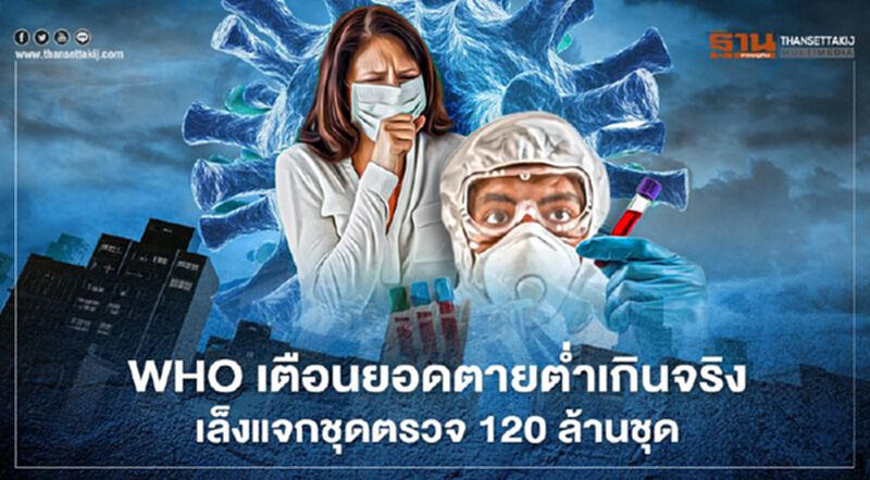 WHO เตือนยอดตายจากโควิดต่ำเกินจริง เตรียมแจกชุดตรวจ 120 ล้านชุด WHO เตือนยอดตายจากโควิดต่ำเกินจริง เตรียมแจกชุดตรวจ 120 ล้านชุด