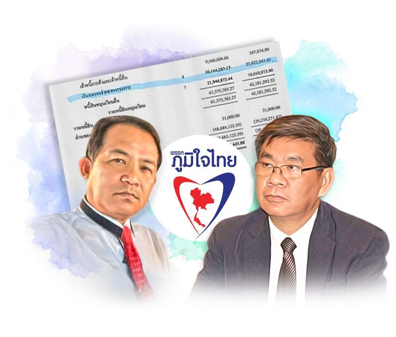 จี้ยุบ ‘ภูมิใจไทย’ ‘สมชัย’พบเอกสารงบเงินกู้ยืม