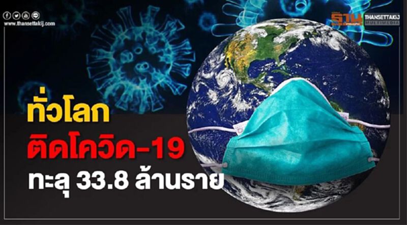 ทั่วโลกติดโควิด-19 ทะลุ 33.8 ล้านราย ติดเชื้อเพิ่มกว่า 2.6 แสนราย ทั่วโลกติดโควิด-19 ทะลุ 33.8 ล้านราย ติดเชื้อเพิ่มกว่า 2.6 แสนราย