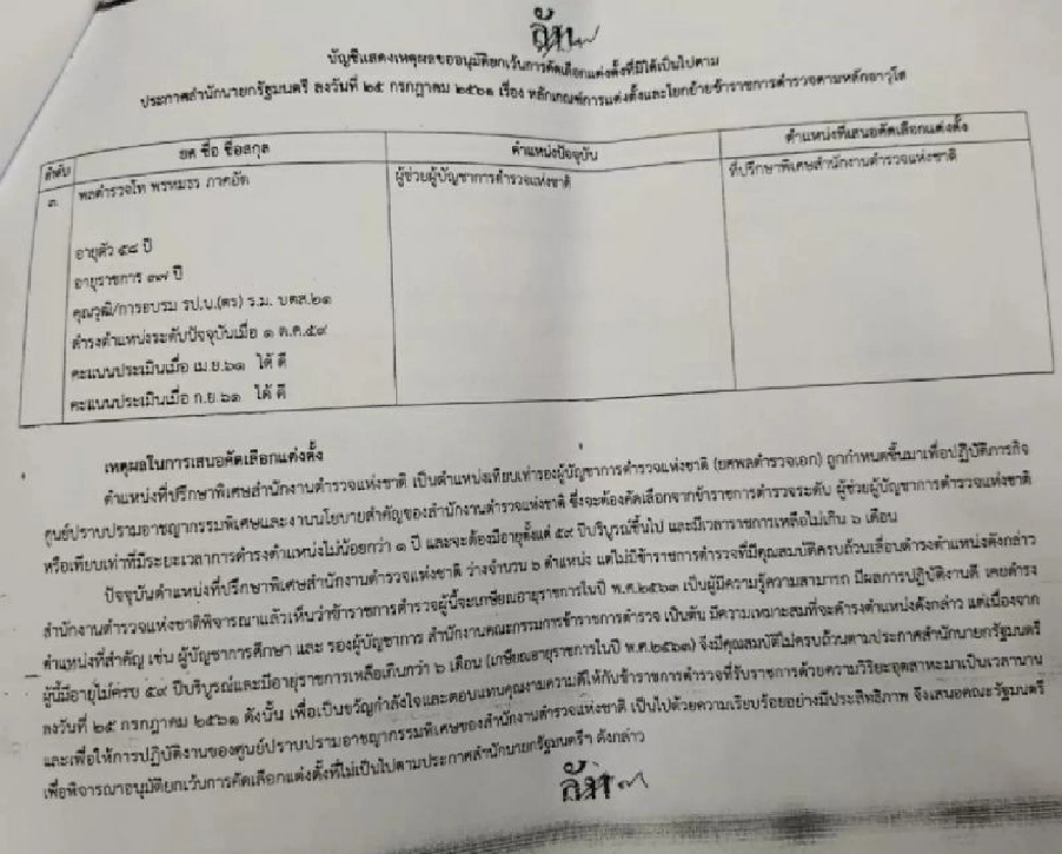 สตช.ยันแต่งตั้ง"ตำรวจ-ลูกบิ๊กแป๊ะ"ถูกต้องระเบียบ-คุณสมบัติครบ