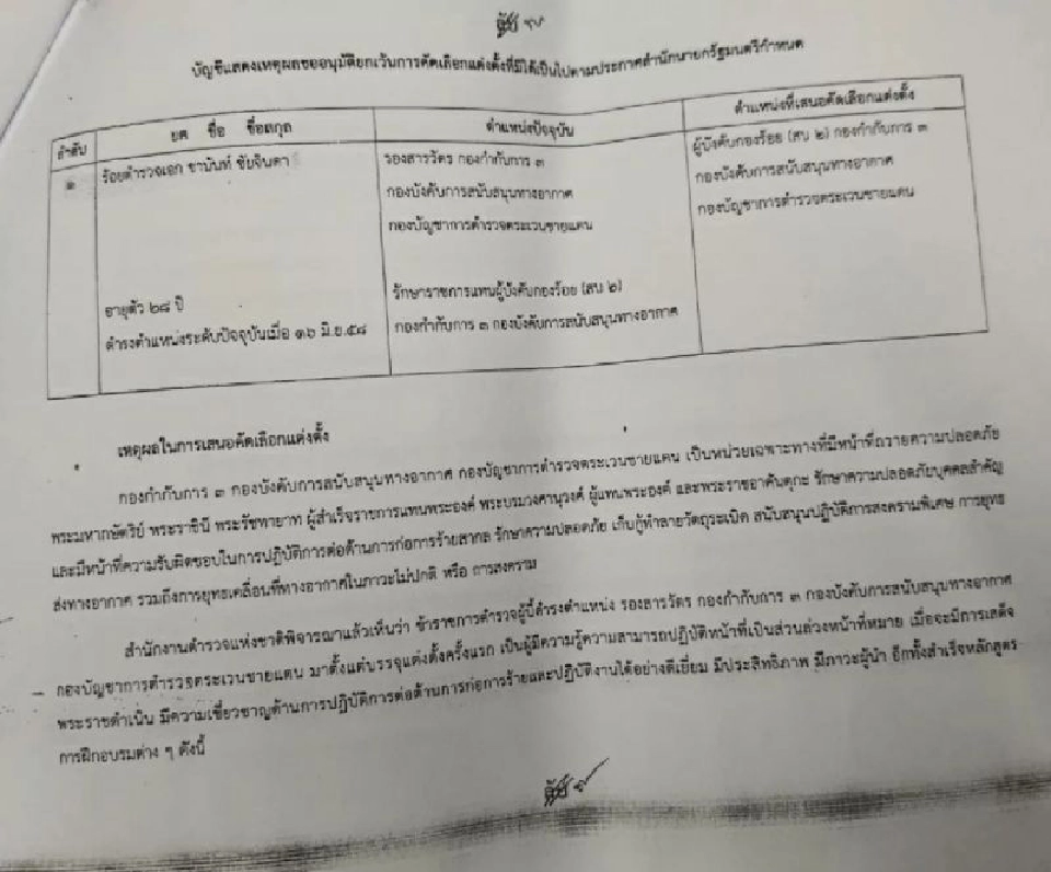 สตช.ยันแต่งตั้ง"ตำรวจ-ลูกบิ๊กแป๊ะ"ถูกต้องระเบียบ-คุณสมบัติครบ