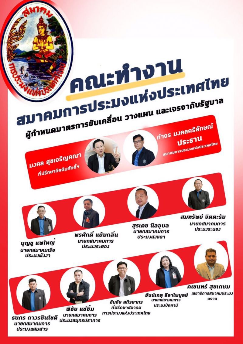 ฝ่ามรสุมกฎหมายปลดแอก “ประมง”