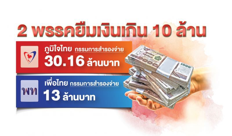 กกต.อย่าสองมาตรฐานคดีเงินกู้ยืม