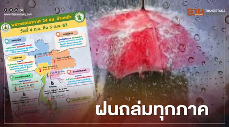 เช็กด่วน “พยากรณ์อากาศ” เตรียมรับมือฝนตกหนัก เช็กด่วน “พยากรณ์อากาศ” เตรียมรับมือฝนตกหนัก