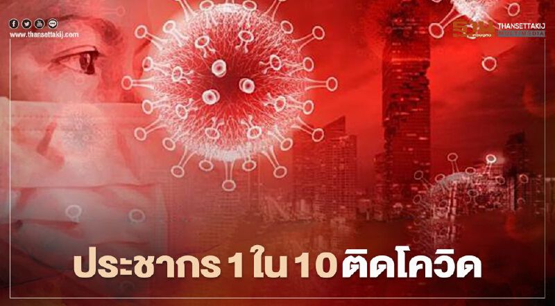 WHO เตือน ประชากรราว 1 ใน 10 ของทั่วโลกติดโควิด-19