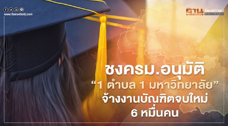 ชงครม.อนุมัติ "1 ตำบล 1 มหาวิทยาลัย" จ้างงานบัณฑิตจบใหม่ 6 หมื่นคน ชงครม.อนุมัติ "1 ตำบล 1 มหาวิทยาลัย" จ้างงานบัณฑิตจบใหม่ 6 หมื่นคน