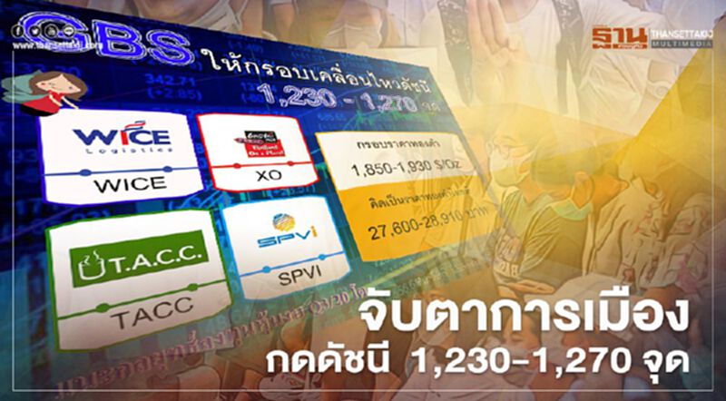GBS จับตาการเมืองกดดัชนีแกว่งผันผวน 1,230-1,270 จุด GBS จับตาการเมืองกดดัชนีแกว่งผันผวน 1,230-1,270 จุด