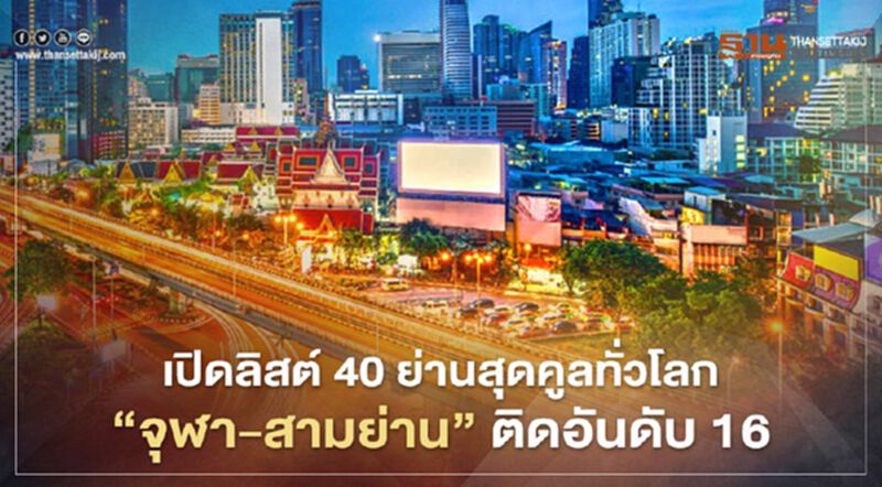 เปิดลิสต์ 40 ย่านสุดคูลทั่วโลก “จุฬา-สามย่าน” ติดอันดับ 16 เปิดลิสต์ 40 ย่านสุดคูลทั่วโลก “จุฬา-สามย่าน” ติดอันดับ 16