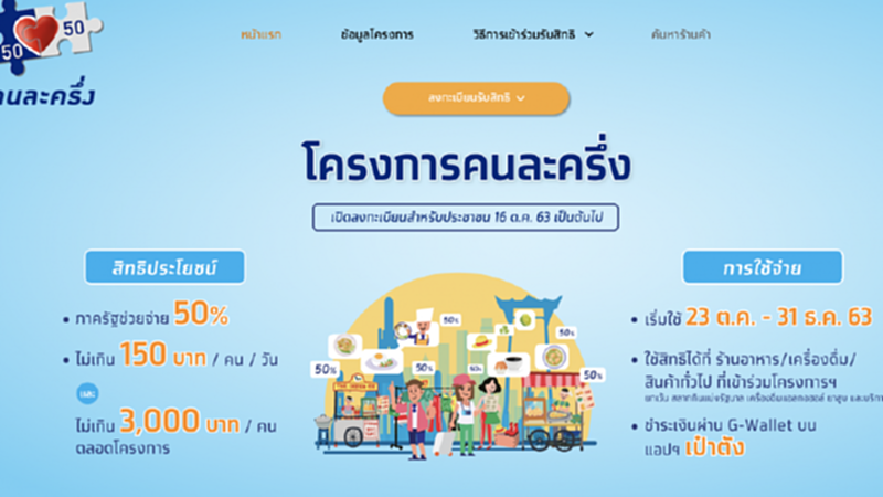 www.คนละครึ่ง.com เปิดคู่มือลงทะเบียนรับสิทธิ์อย่างละเอียดสำหรับประชาชน www.คนละครึ่ง.com เปิดคู่มือลงทะเบียนรับสิทธิ์อย่างละเอียดสำหรับประชาชน