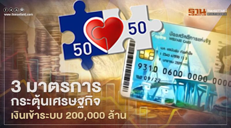 สแกน 3 มาตรการกระตุ้นเศรษฐกิจเงินเข้าระบบ 200,000 ล้าน สแกน 3 มาตรการกระตุ้นเศรษฐกิจเงินเข้าระบบ 200,000 ล้าน