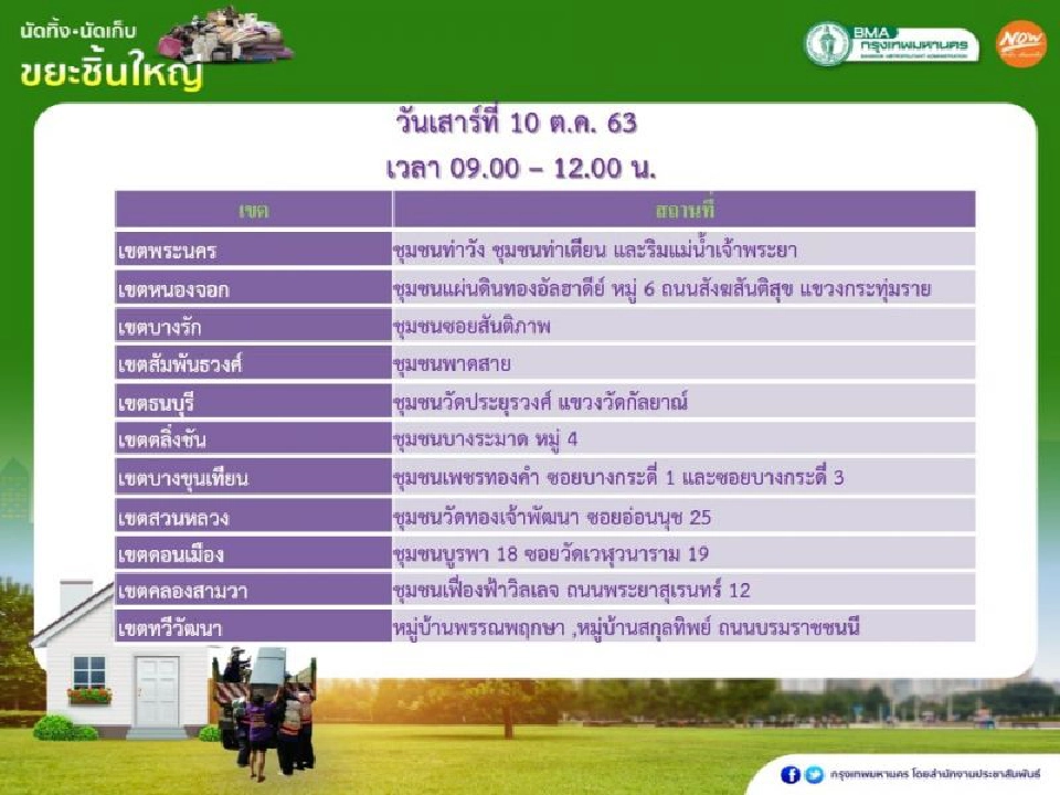 มีขยะชิ้นใหญ่ อยากทิ้ง เช็กที่นี่ 