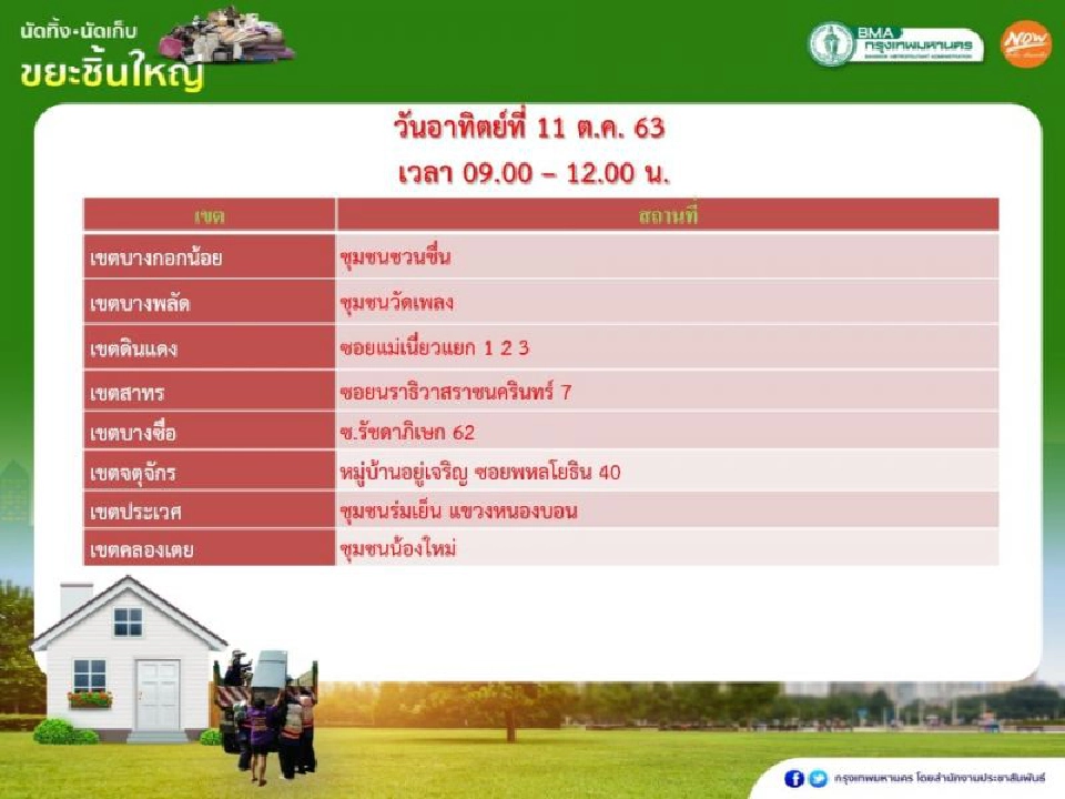 มีขยะชิ้นใหญ่ อยากทิ้ง เช็กที่นี่ 