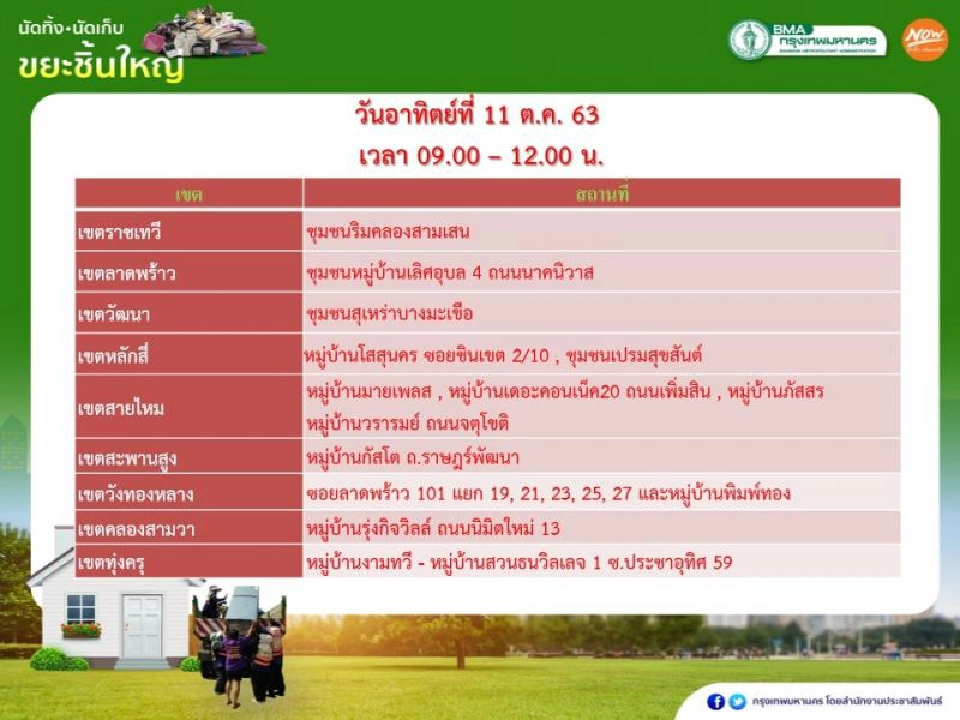 มีขยะชิ้นใหญ่ อยากทิ้ง เช็กที่นี่ 