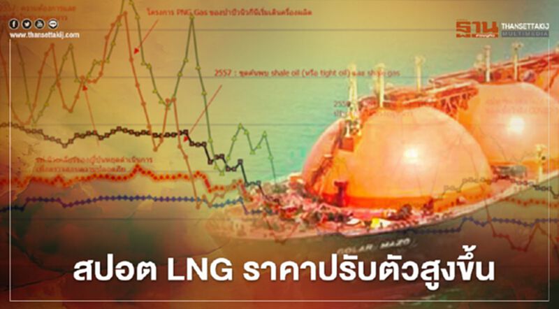 สปอต “LNG” ราคาสูงขึ้นตามความต้องการใช้ในเอเชียทดแทนโรงไฟฟ้านิวเคลียร์ สปอต “LNG” ราคาสูงขึ้นตามความต้องการใช้ในเอเชียทดแทนโรงไฟฟ้านิวเคลียร์