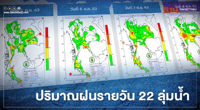 สรุปปริมาณฝนรายวัน 22 ลุ่มน้ำ(5-8 ต.ค.63) สรุปปริมาณฝนรายวัน 22 ลุ่มน้ำ(5-8 ต.ค.63)