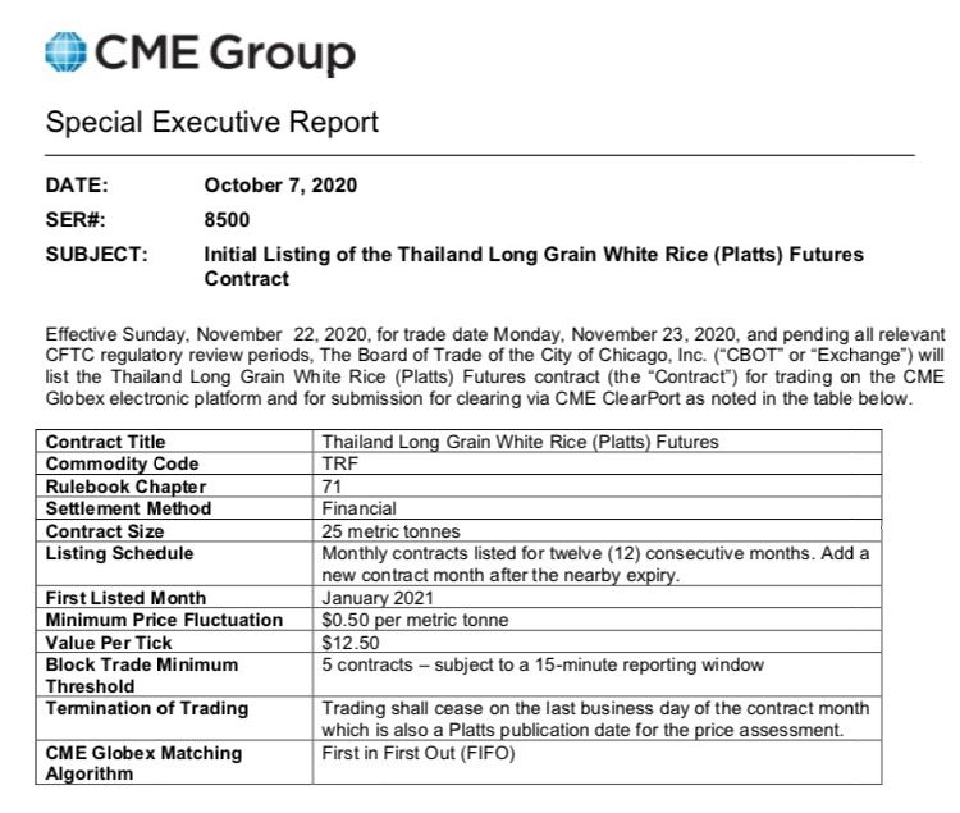 สัญญาฟิวเจอร์ส “ข้าวไทย” ในตลาดโลก ครั้งแรก